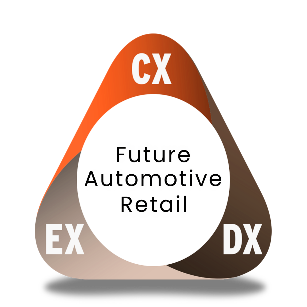 employee customer dealer experience triangle 1000x1000 v2